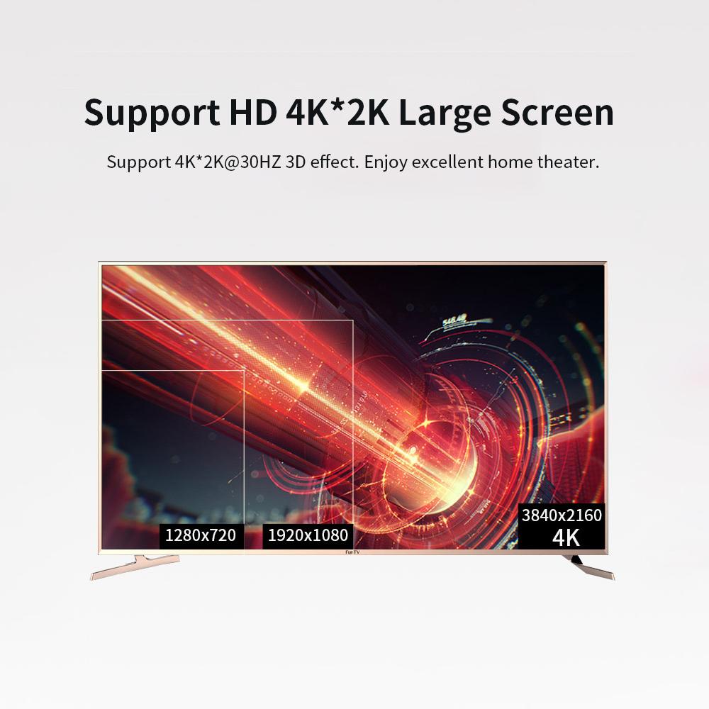 Chống sấm sét Chống tĩnh điện HD Surge Protector Mini Portable Protector 4K 3D cho ESD