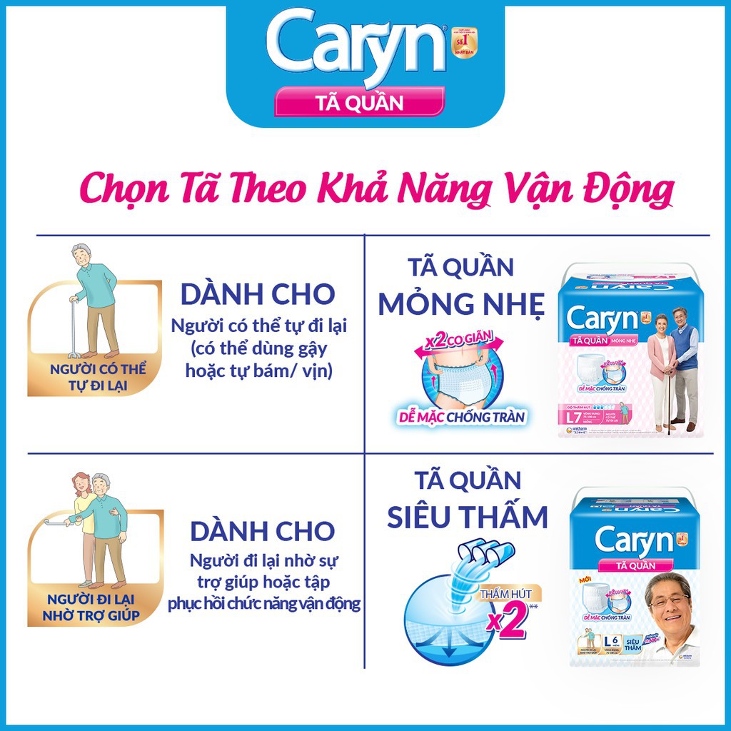 Tã Bỉm Quần Người Lớn Caryn Mỏng Nhẹ Chống Tràn Size XL 6 Miếng/12 Miếng Dành Cho Người Già Có Thể Tự Đi Lại Được