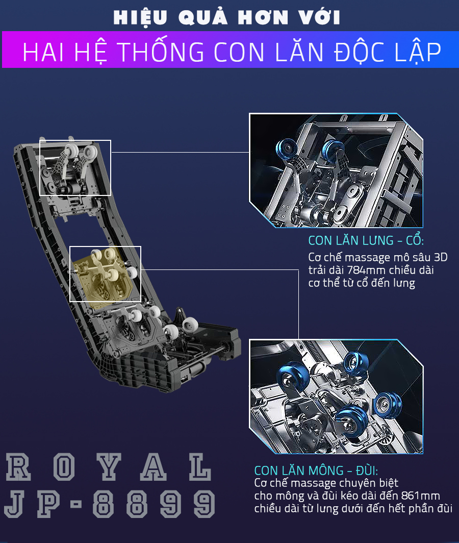 Ghế massage toàn thân OKACHI LUXURY ROYAL JP-8899