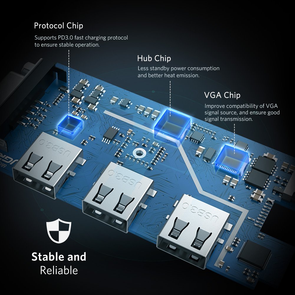 Cáp USB Type C to VGA, Hub USB 3.0 Ugreen 50210 - Hàng Chính Hãng