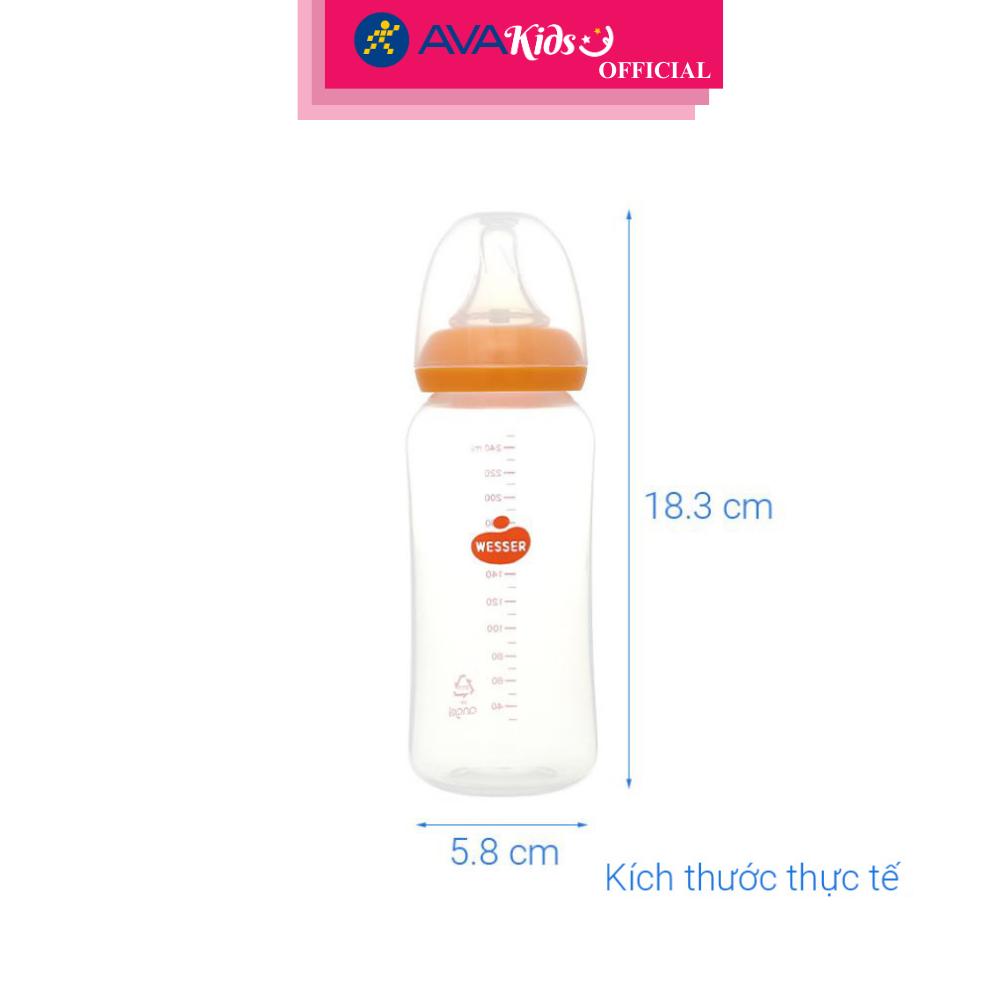 Bình sữa nhựa PP Wesser TBSPPW250 cổ hẹp 250 ml (4 - 6 tháng) - Hàng Chính Hãng