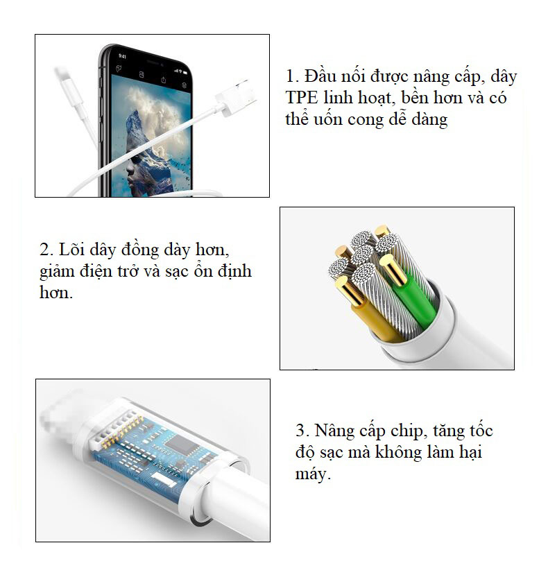 Cáp sạc dành cho nhiều dòng iphone, ipad hàng chính hãng PKCB HPT1024