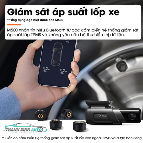 Camera hành trình 70mai dash cam M500 1944P GPS TẦM NHÌN BAN ĐÊM ADAS Chế độ giám sát đỗ xe Điều khiển bằng giọng nói