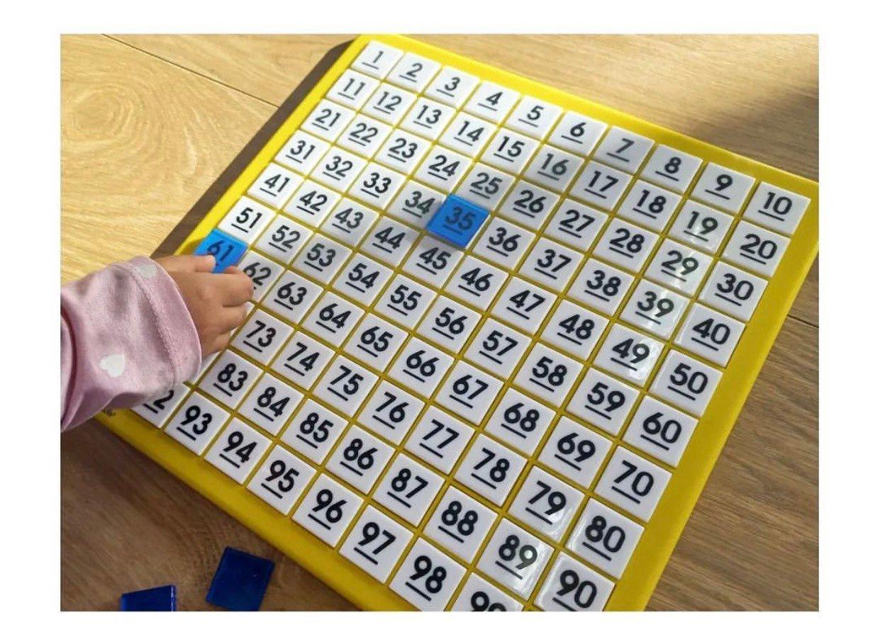 Learning Resources Bảng nhựa số đếm 100 - 100 Number Board