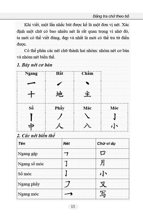 Từ Điển Hán Việt Hiện Đại - Khổ Nhỏ