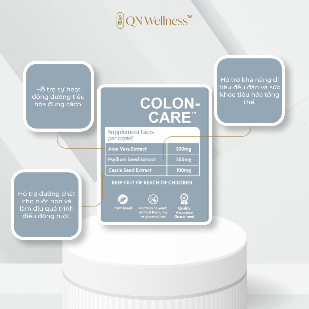 Viên Uống Bổ Sung Colon Care QN Wellness Chiết Xuất Lô Hội, Hạt Mã Đề & Hạt Cassia Hỗ Trợ Đường Ruột, Bổ Sung Chất Xơ, Cải Thiện Trao Đổi Chất - Hộp 60 Viên