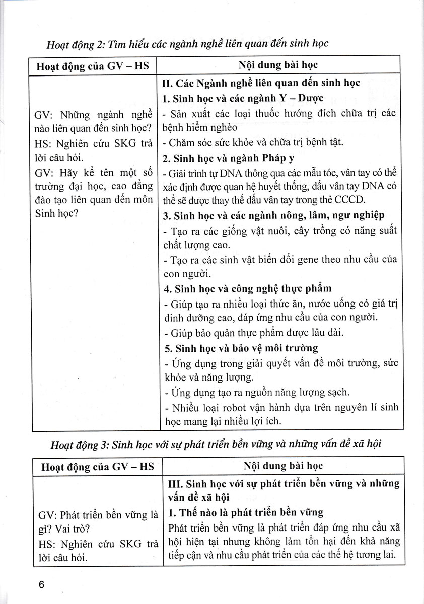 Hướng Dẫn Tự Học Sinh Học 10 - HA