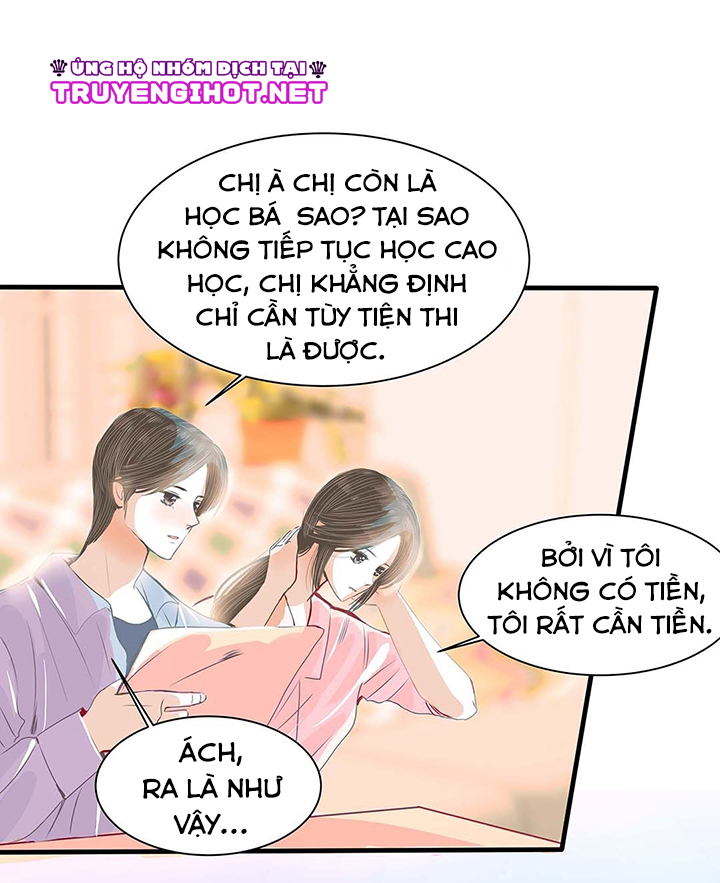 Cậu Bé Ốc Sên Trên Mái Nhà Chapter 10 - Next 