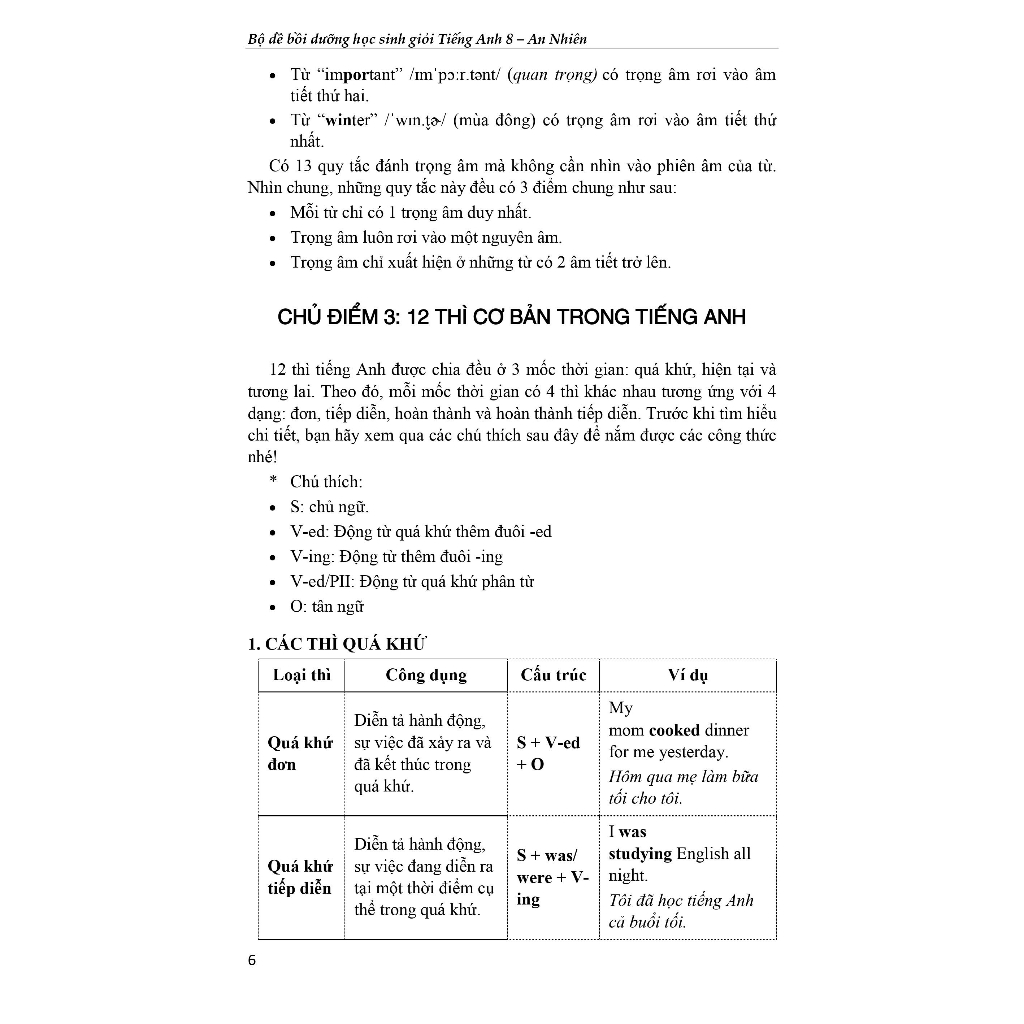 Sách - Bồi Dưỡng Học Sinh Giỏi Tiếng Anh 8