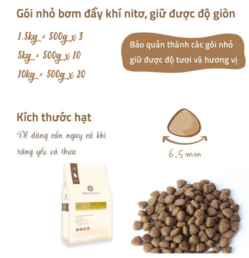 Hạt Cho Mèo Natural Core Vị Thịt Gà & Cá Hồi - 1.5kg
