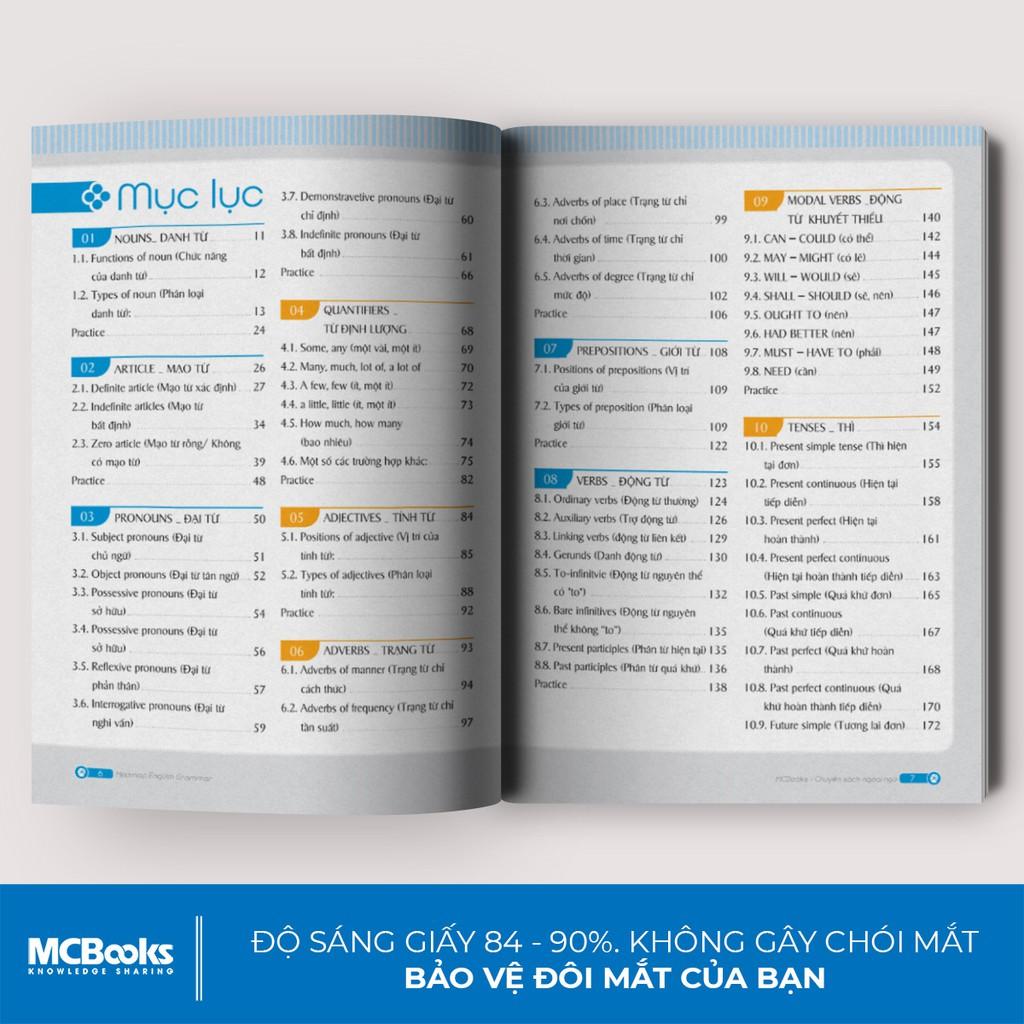Sách - Mindmap English Grammar : Ngữ Pháp Tiếng Anh Bằng Sơ Đồ Tư Duy Cho Người Học Căn Bản