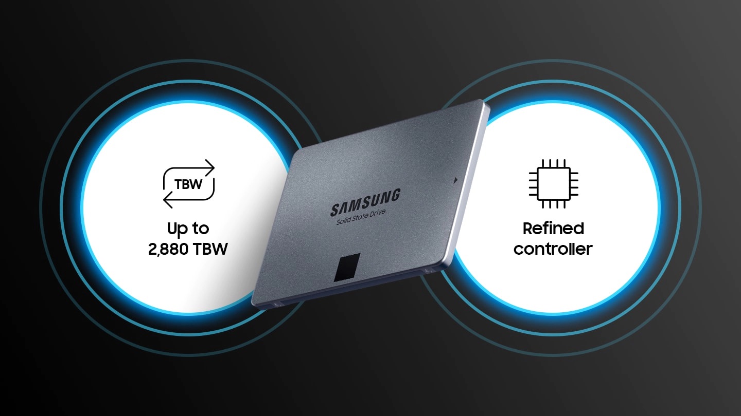 Ổ cứng gắn trong SSD Samsung 870 QVO 1TB | 2TB 2.5 inch SATA 3  - Hàng chính hãng