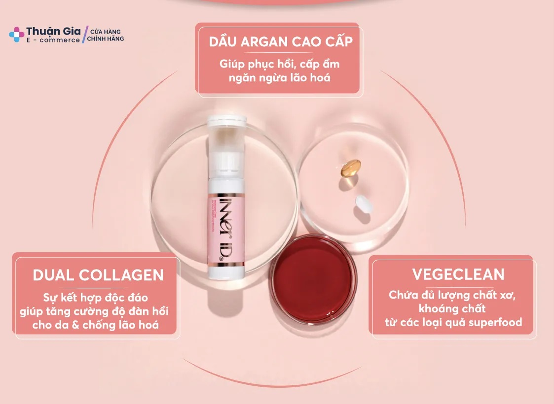 Combo 2 hộp INNER ID DUAL COLLAGEN HÀN QUỐC - Phục Hồi & Ngăn Ngừa Lão Hoá - Loại 30 Ngày