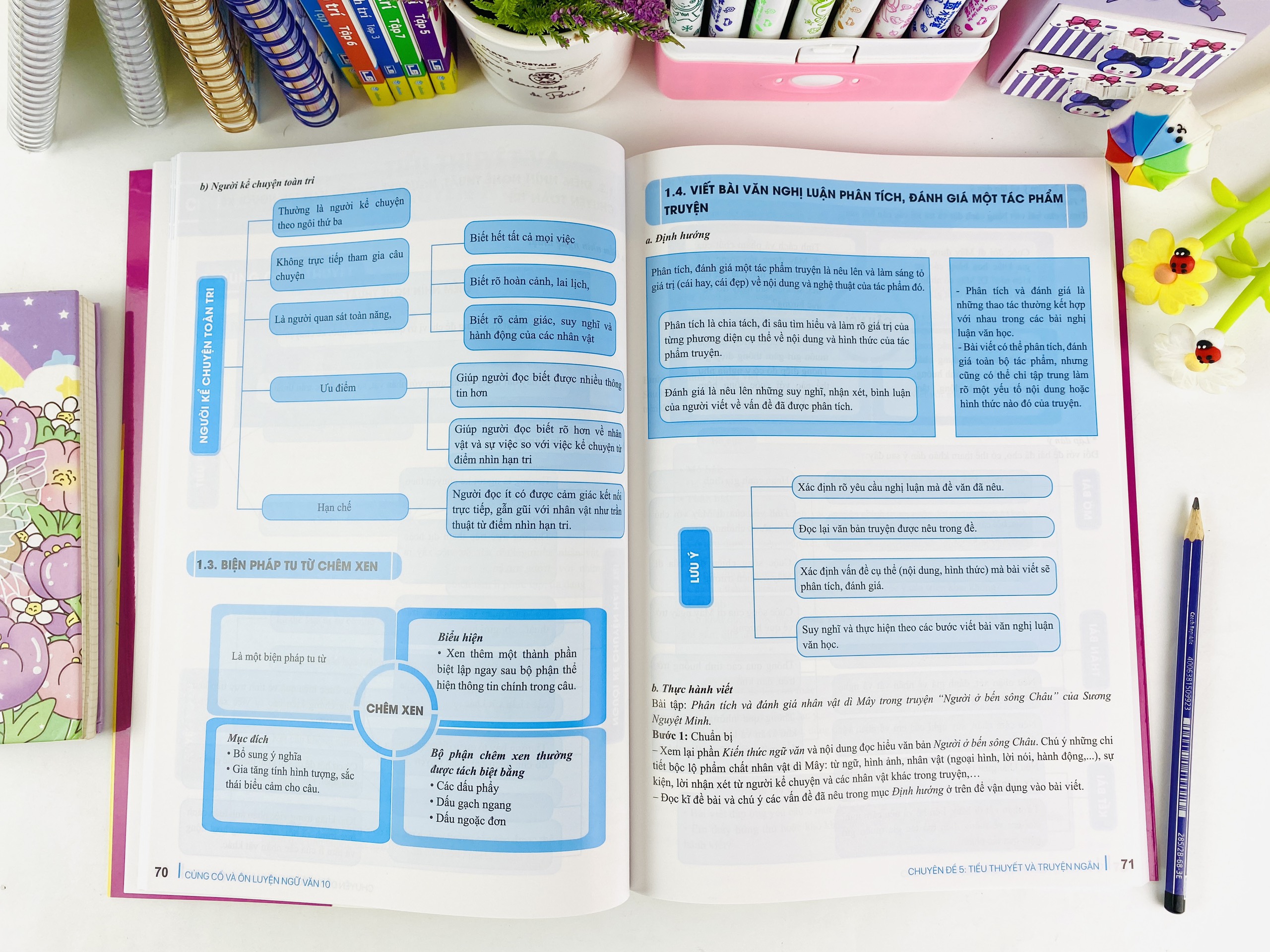 Sách - Củng Cố Và Ôn Luyện Ngữ Văn Lớp 10 - Theo chương trình GDPT mới - ndbooks