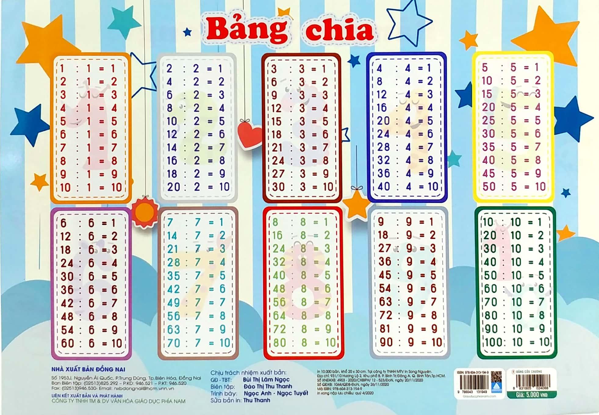 Bảng Cửu Chương - Bảng Chia - ảnh 5