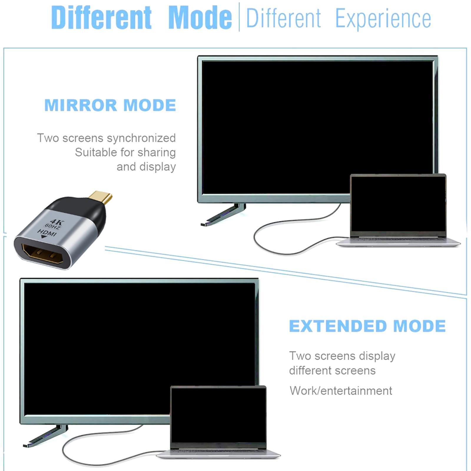 Type - C USB C to HDMI Adapter Converter 4K @ 60Hz for MacBook