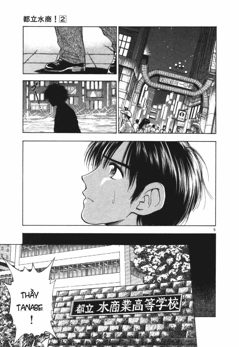 school of water business chapter 20 5