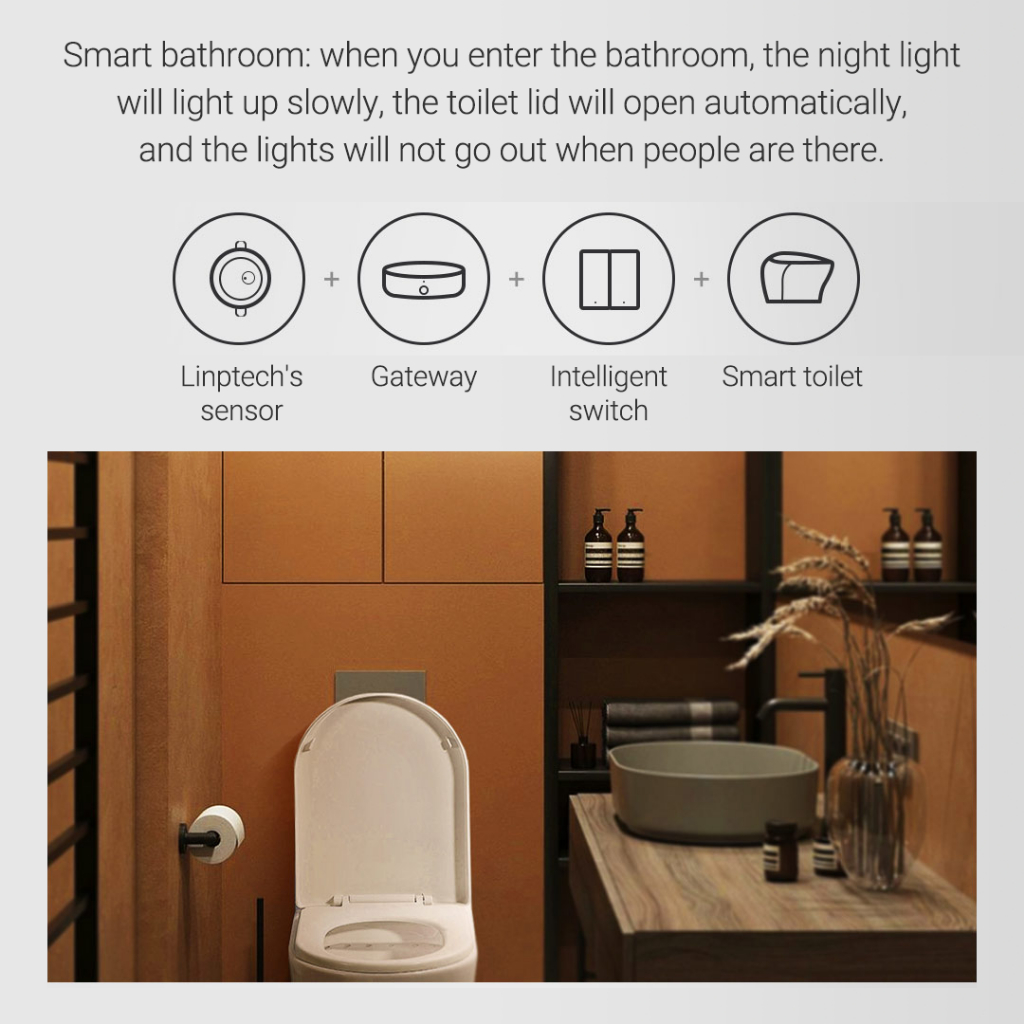 Cảm Biến Thông Minh xiaomi youpin linptech 8 gear Có Thể Điều Chỉnh Tiện Lợi