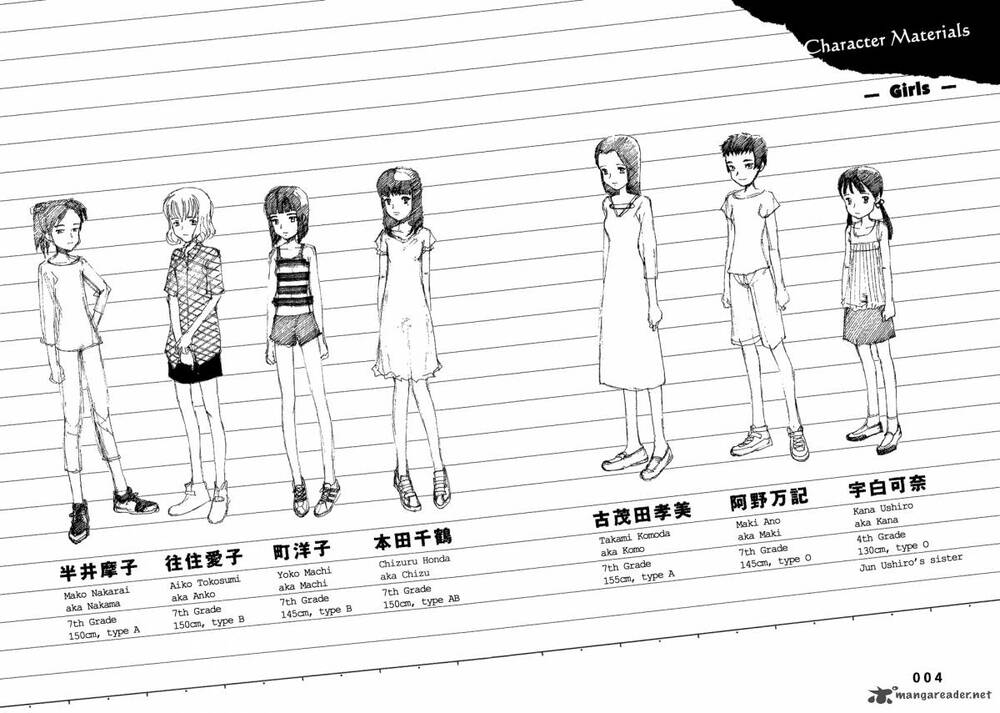 trò chơi kinh hoàng chapter 1 6