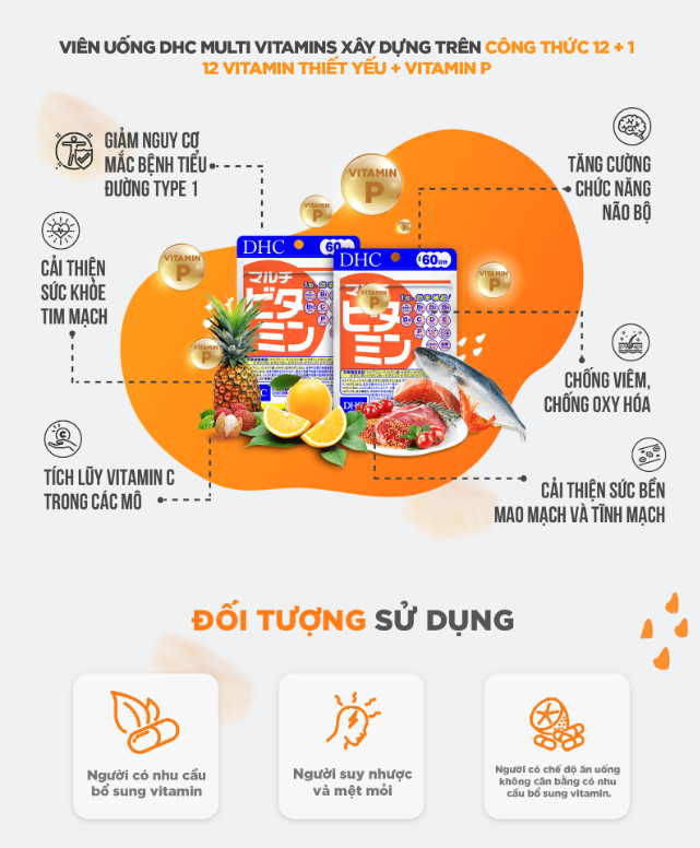 Viên Uống Vitamin Tổng Hợp DHC Multi Vitamin 90 Ngày Bao Bì Mới