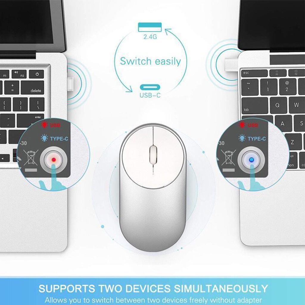 USB / Type-C Mouse 2.4G USB Type-c Wireless Mouse Silent for Laptop Desktop