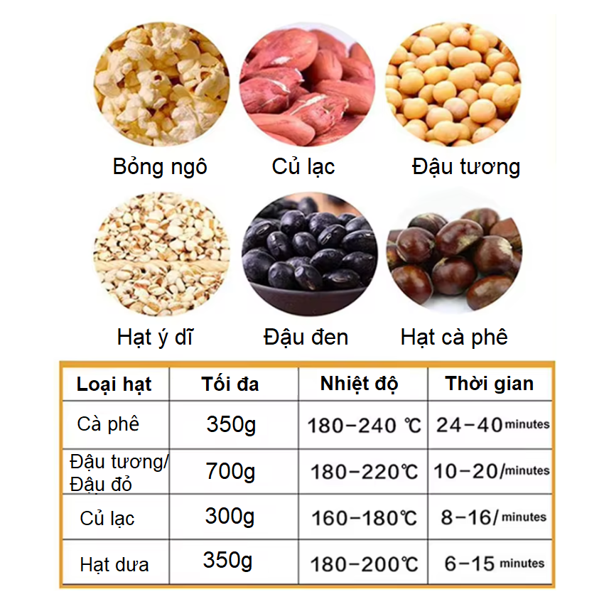 Máy rang hạt cà phê và các loại hạt tự động tích hợp điều chỉnh thời gian, thương hiệu Mỹ cao cấp Cafemasy SCR-300B - Hàng Nhập Khẩu (Bảo hành 12 Tháng)
