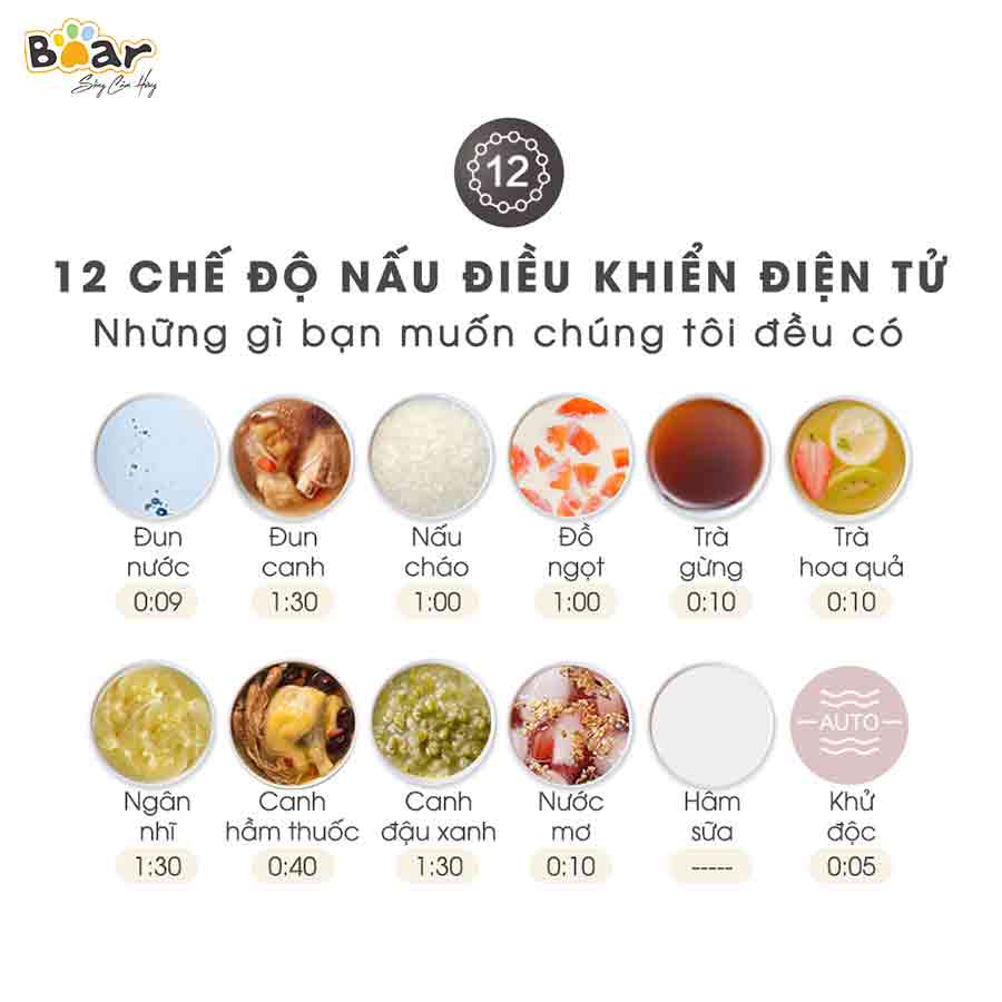 CHÍNH HÃNG BEAR VIỆT NAM  Máy Pha Trà Bear SUBE011 (YSH-C15Q5) Pha trà, đun nấu đa năng. Dùng cho gia đình, văn phòng. Bảo hành 18 tháng