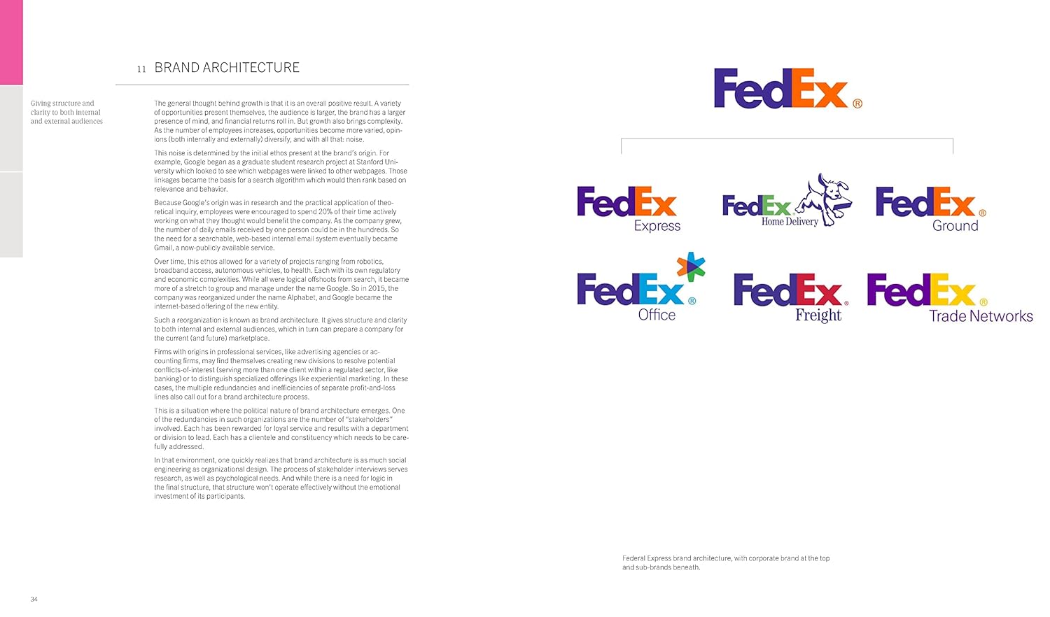 Universal Principles Of Branding: Vol 6