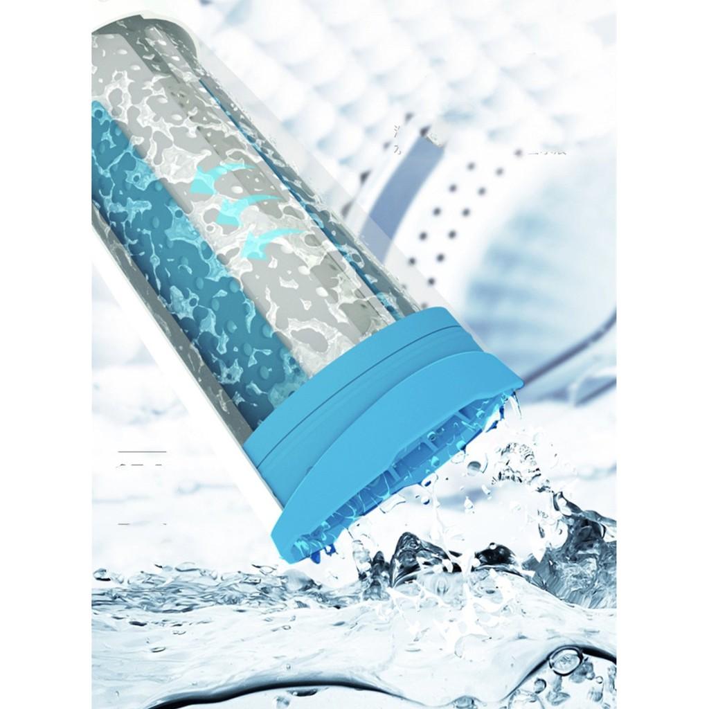 Cây Lau Nhà Vắt Nhanh xếp gọn Công Nghệ Nhật Bản NOVEL BLUE 360 - AsiaMart
