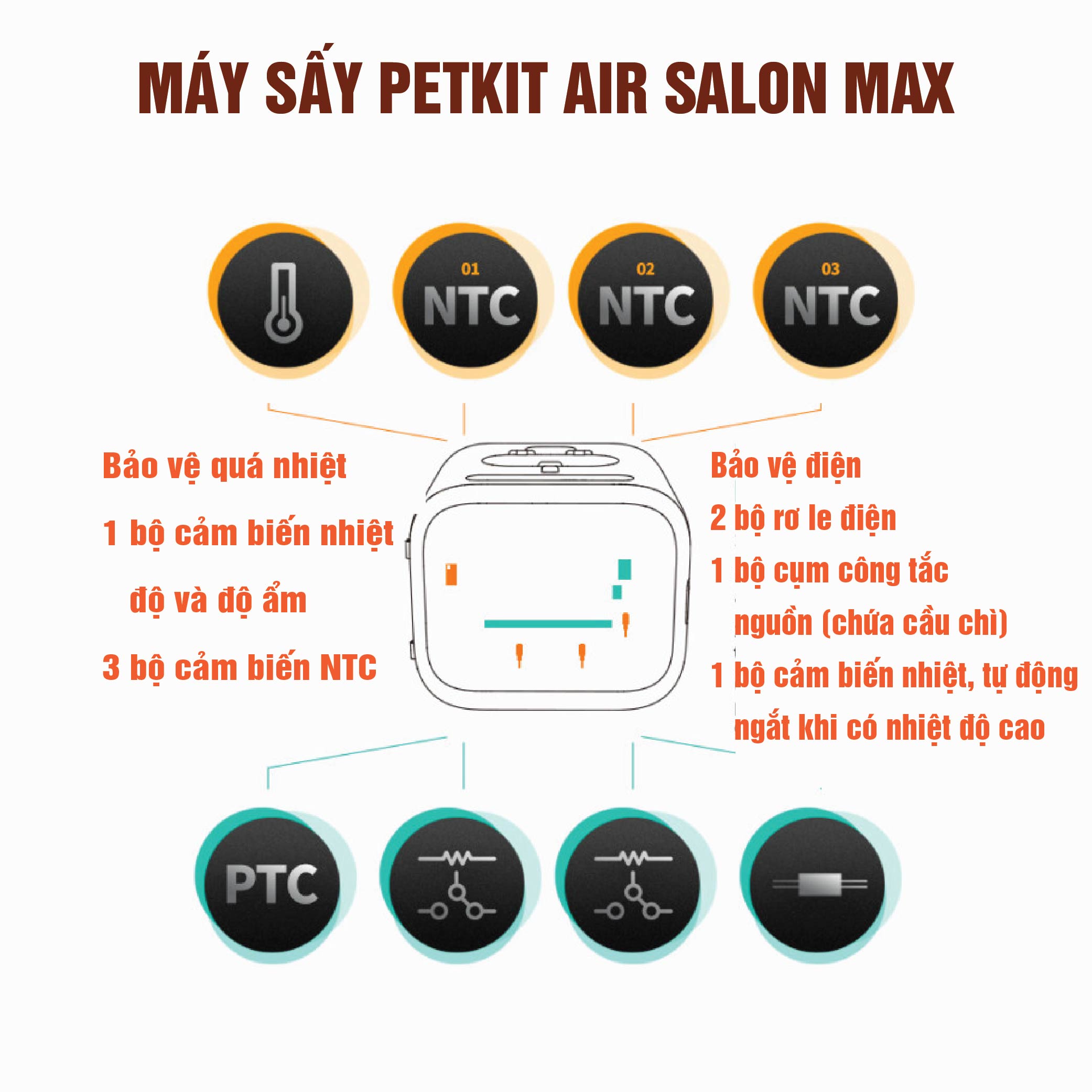 Máy Sấy Air Salon, Lồng Sấy Cho Chó Mèo Petkit AirSalon Max