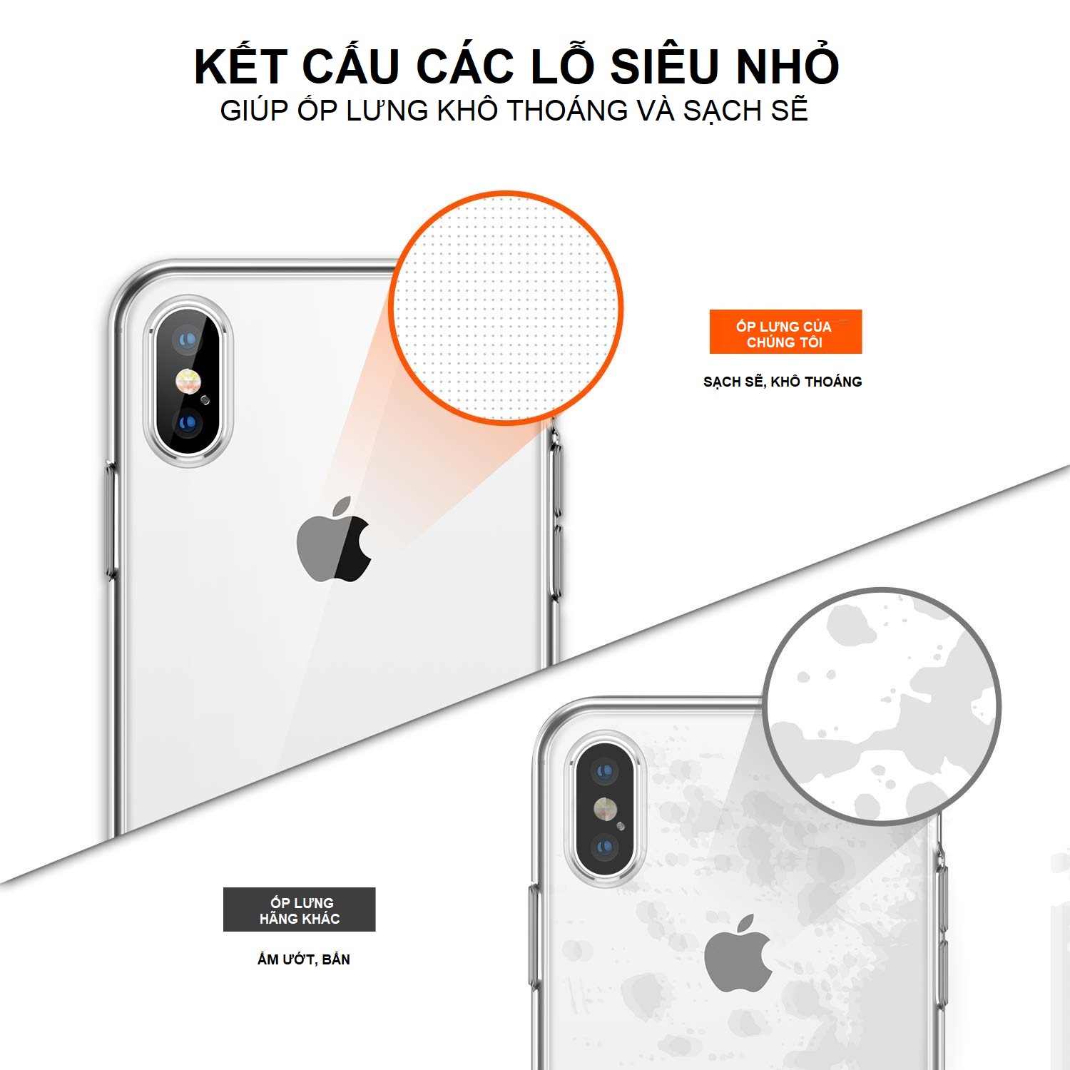 02 Chiếc Ốp Lưng Dẻo Trong Suốt Cho Iphone X / XS . Chống Trày Xước, Chống Bụi Bẩn