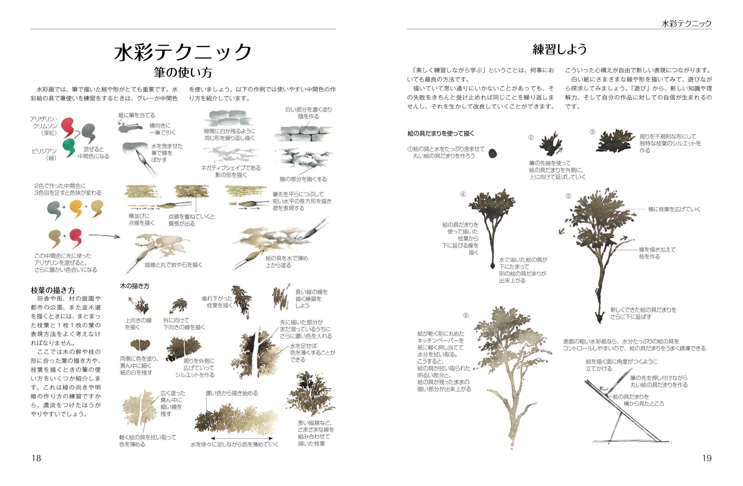 風景描写上達テクニック - Fuukei Byousha Joutatsu Tekunikku