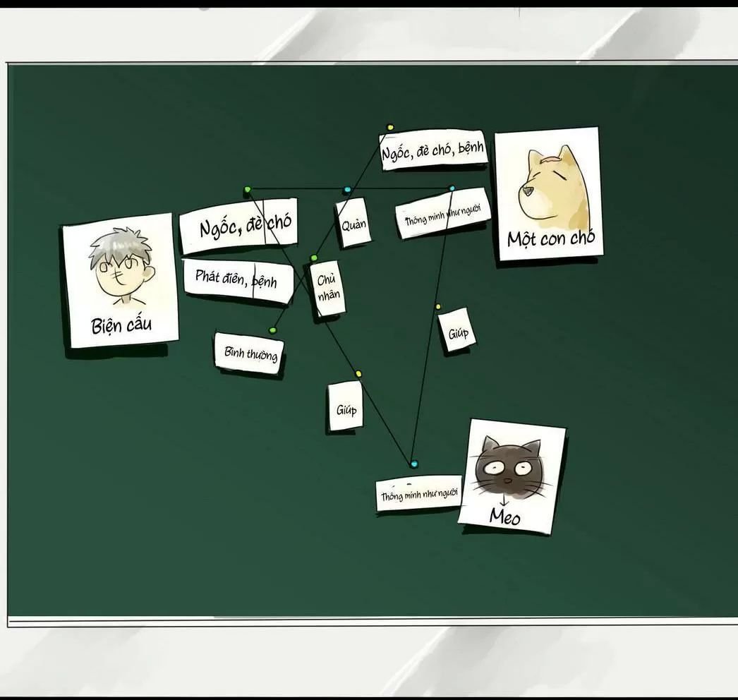 một con chó chapter 57 4