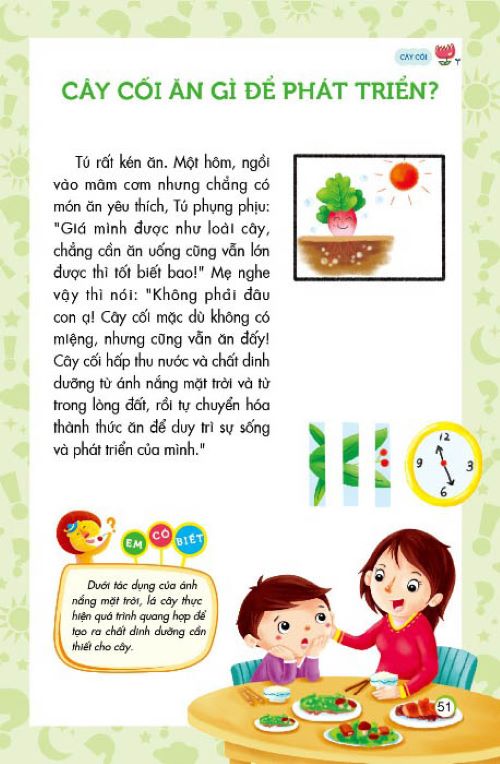 Mười Vạn Câu Hỏi Vì Sao - Thế Giới Tự Nhiên