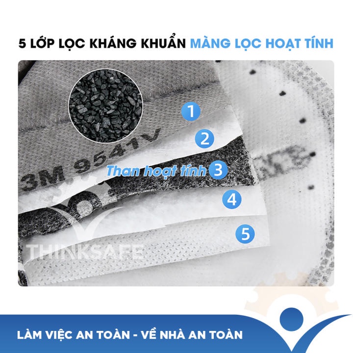 Khẩu trang 3M 9541 lọc bụi, vi khuẩn bảo vệ hô hấp, khả năng lọc bụi tối thiểu 94%