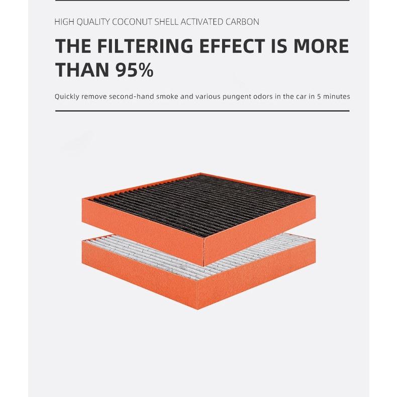 Lọc gió điều hòa cao cấp Macsim N95 xe ô tô Lexus Lx 570 2007- 2013