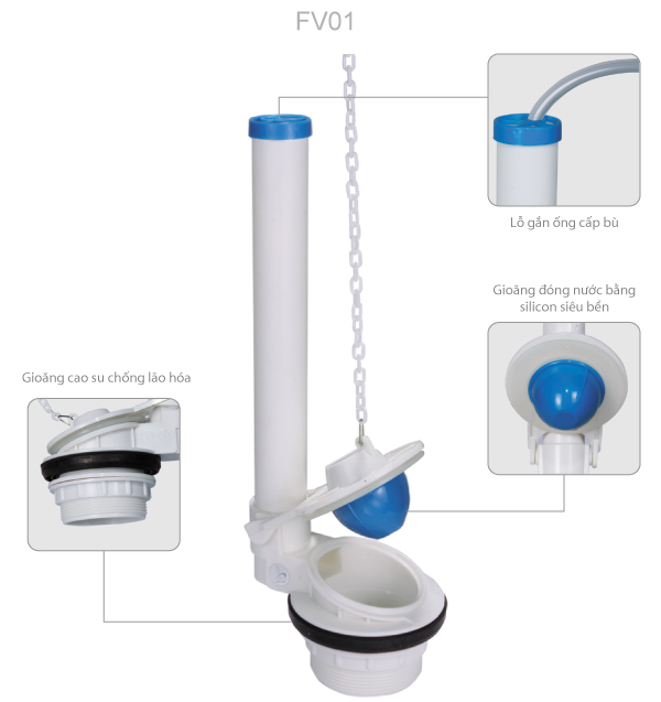 Cụm xả gạt dùng cho thùng nước(két nước) bồn cầu hai khối -FV01