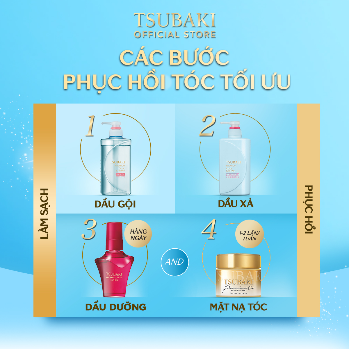 Bộ Ba Gội Xả Tsubaki Premium Cool Sạch Dầu Mát Lạnh (490ml/chai) và Mặt Nạ Tóc 180g