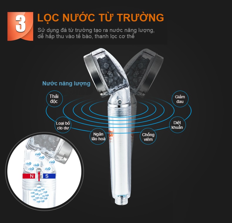 Bộ  bát tăng áp lực nước lên 300% mà không cần dùng điện t11 - Dùng cho vùng nước yếu