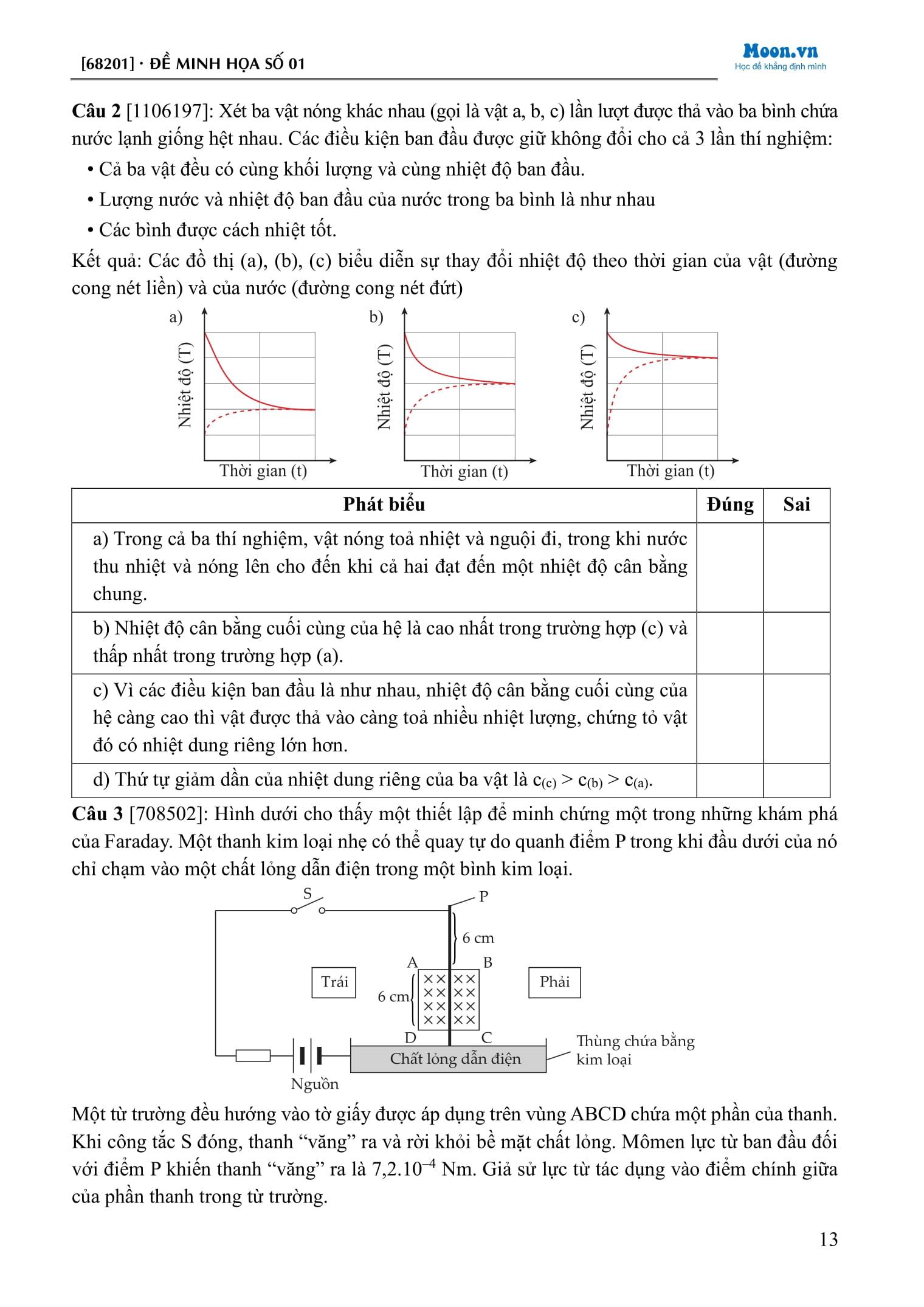 Sách - 60 Đề Minh Họa Tốt Nghiệp THPT 2026 - Môn Vật Lí
