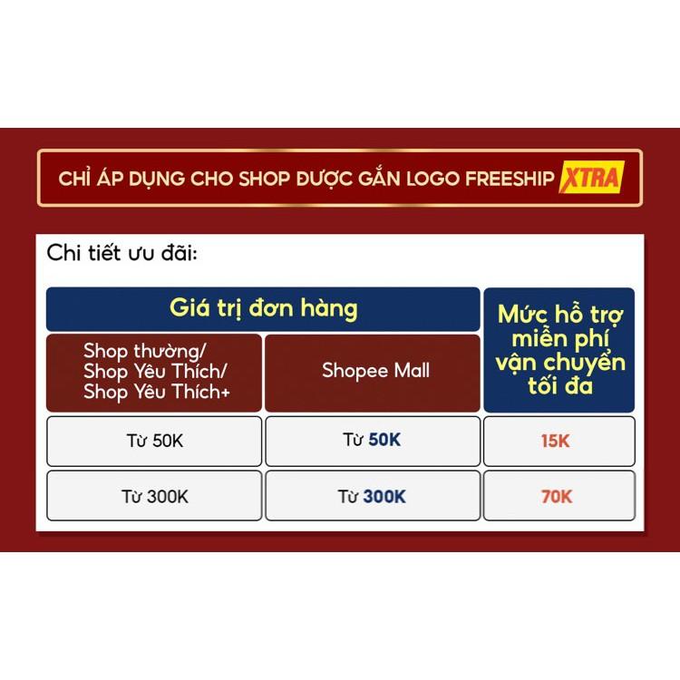 (bó 5 mét) dây dù thắt vòng 0,8mm