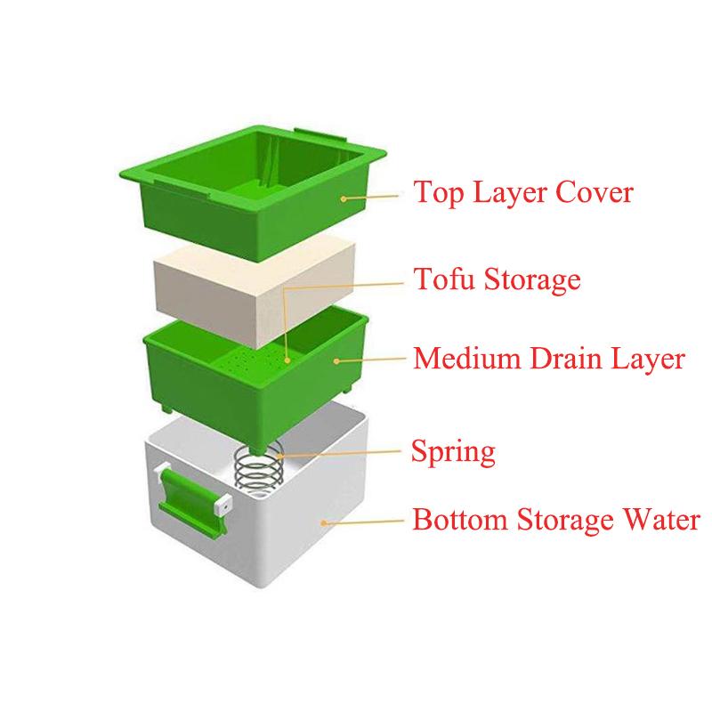 Tự Làm Đậu Phụ Khuôn Ép Tự Chế Đậu Phụ Máy Làm Đậu Nành Sữa Đông Ép Cho Đậu Phụ Báo Chí Khuôn Mẫu Vật Dụng Nhà Bếp Nấu Dụng Cụ
