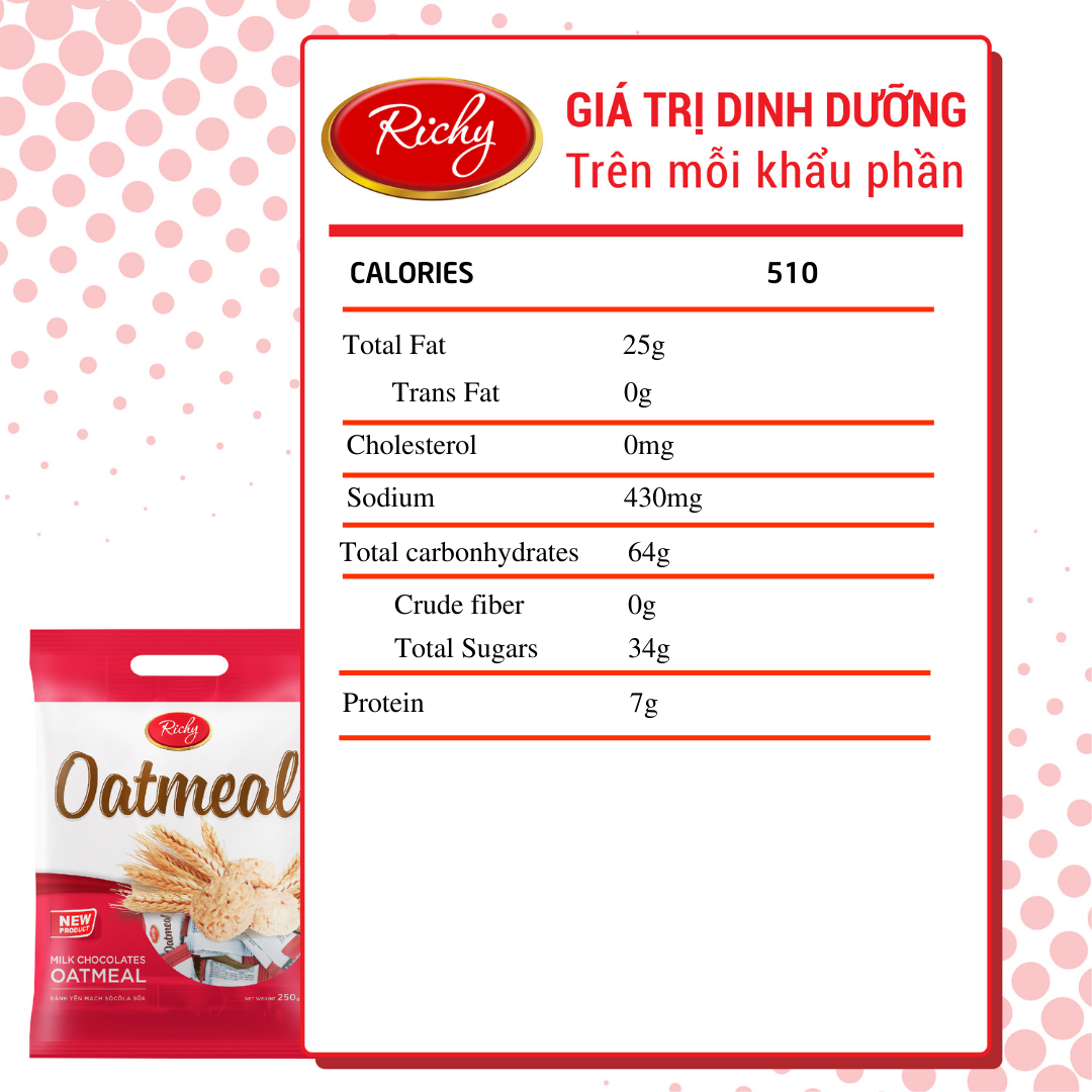 Set 2 Túi Bánh Yến Mạch Sữa Oatmeal Richy Thơm Ngậy