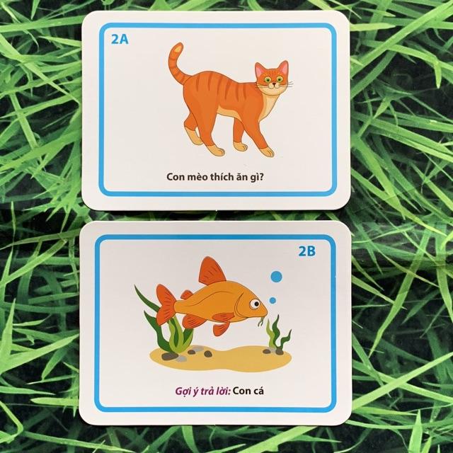 Flashcards Cho Bé - Bộ Thẻ Câu Hỏi Cho Bé