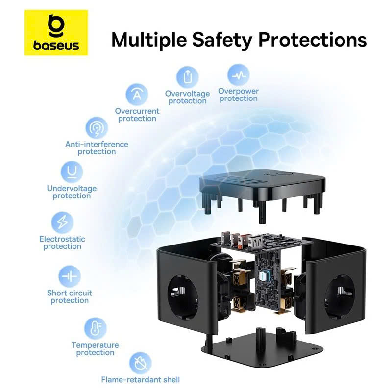 Bộ Sạc Nhanh Baseus PowerCombo Cube Power Strip 3AC+2U+2C 30W 1.5m hàng chính hãng