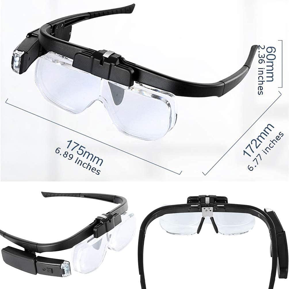 LED LED Ánh sáng Ánh sáng Ánh sáng ánh sáng llivoyant Manchvoyant llibria llibria