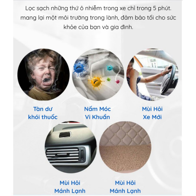 Máy lọc không khí khử mùi tạo ion trên xe ô tô - Máy lọc không khí diệt khuẩn cho xe hơi năng lượng mặt trời tiện dụng [Màu Ngẫu Nhiên]