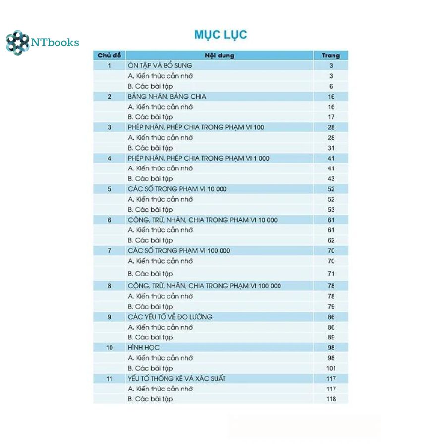 Sách Giúp Em Giỏi Toán Lớp 3