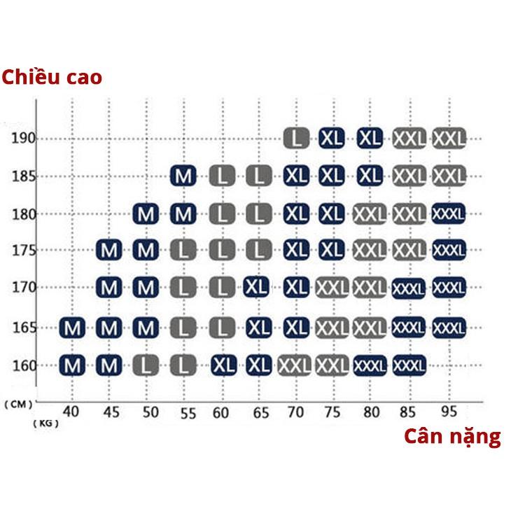 COMBO 5 Quần Lót Nam - Quần Sịp Tam giác