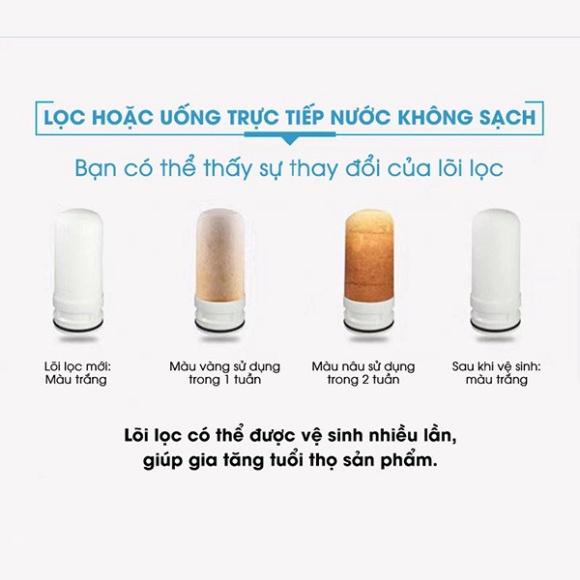 HOẢ TỐC - Lõi của thiết bị lọc nước SAMONO SW-FEW11 - Hàng chính hãng